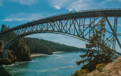Washington State Park Guide – 25 Most Beautiful State Parks in WA